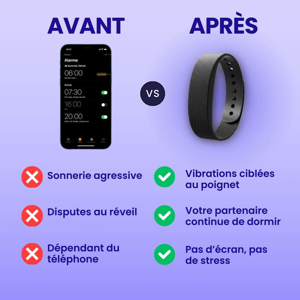 Bracelet réveil vibrant Silensia